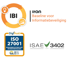 IBI | ISO27001 | ISAE3402